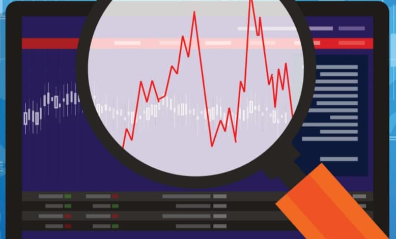 Loupe marché financier